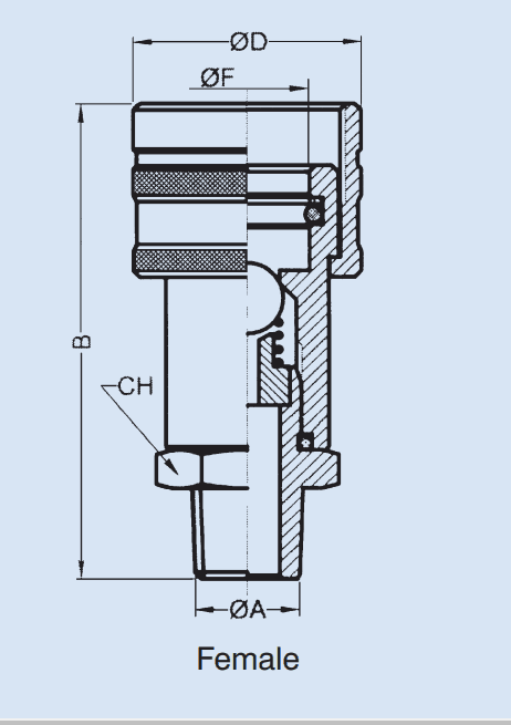 Hraðtengi psP10-f-06Nm 1000 BAR